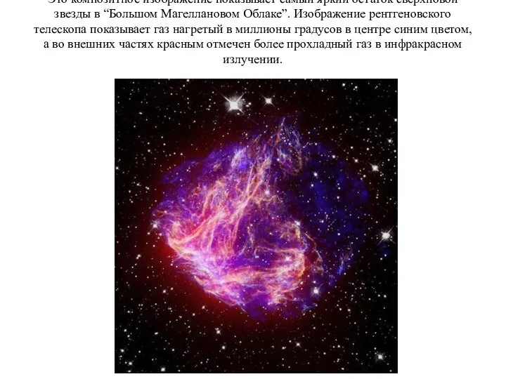 Это композитное изображение показывает самый яркий остаток сверхновой звезды в “Большом