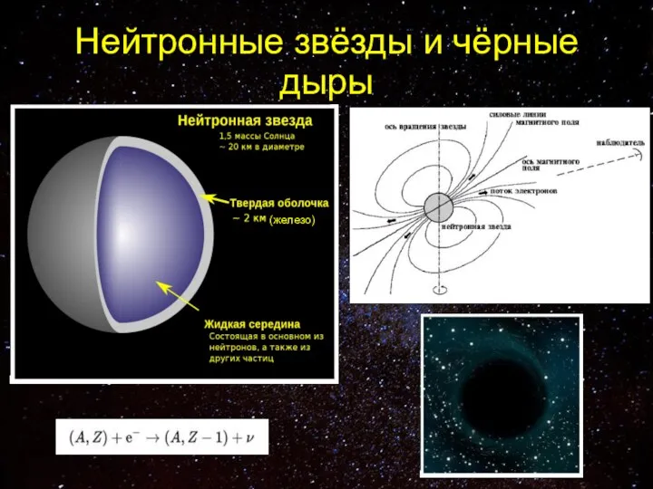 Нейтронные звёзды и чёрные дыры (железо)