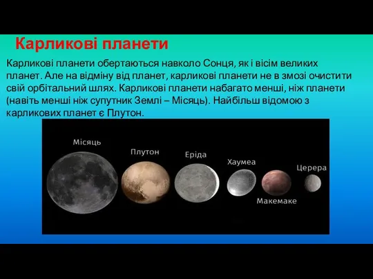 Карликові планети Карликові планети обертаються навколо Сонця, як і вісім великих