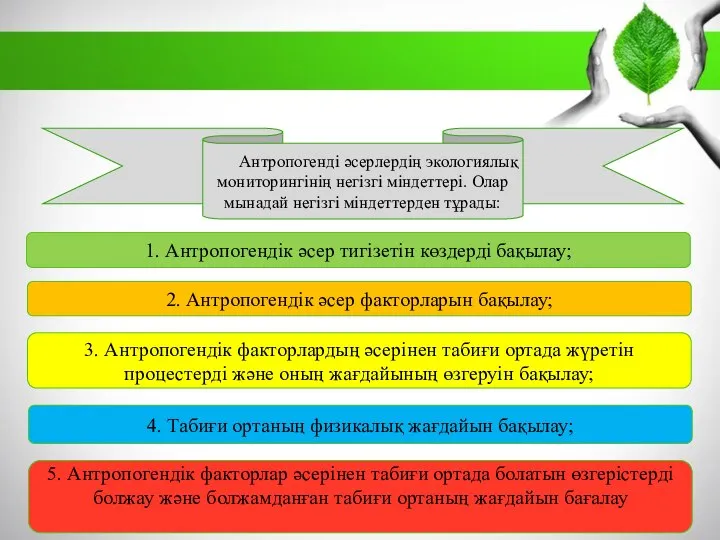 Антропогенді əсерлердің экологиялық мониторингінің негізгі міндеттері. Олар мынадай негізгі міндеттерден тұрады: