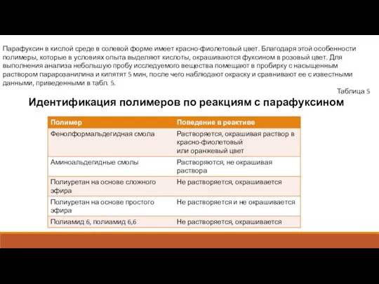 Парафуксин в кислой среде в солевой форме имеет красно-фиолетовый цвет. Благодаря