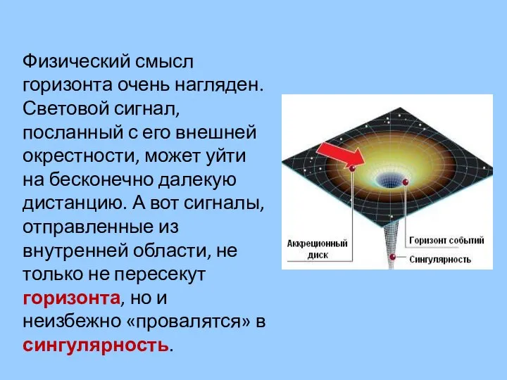 Физический смысл горизонта очень нагляден. Световой сигнал, посланный с его внешней