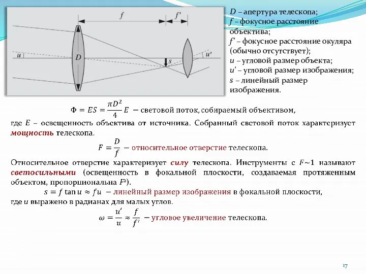 D – апертура телескопа; f – фокусное расстояние объектива; f’ –