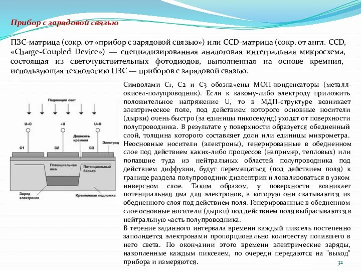 Прибор с зарядовой связью ПЗС-матрица (сокр. от «прибор с зарядовой связью»)