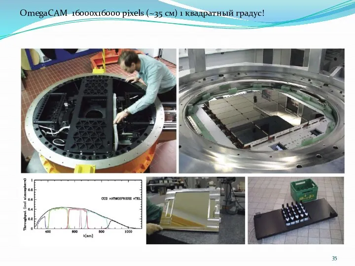 OmegaCAM 16000x16000 pixels (~35 см) 1 квадратный градус!