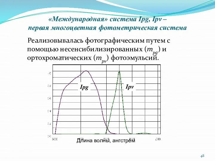 «Международная» система Ipg, Ipv – первая многоцветная фотометрическая система Реализовывалась фотографическим