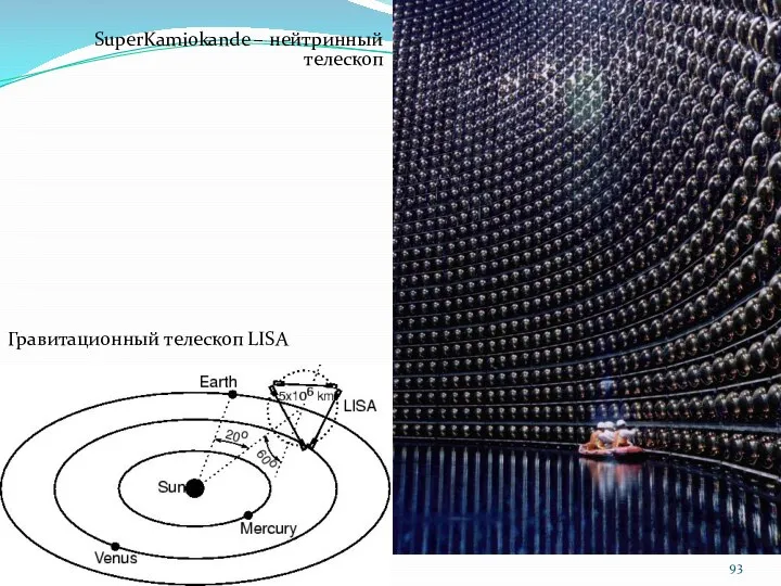 SuperKamiokande – нейтринный телескоп Гравитационный телескоп LISA