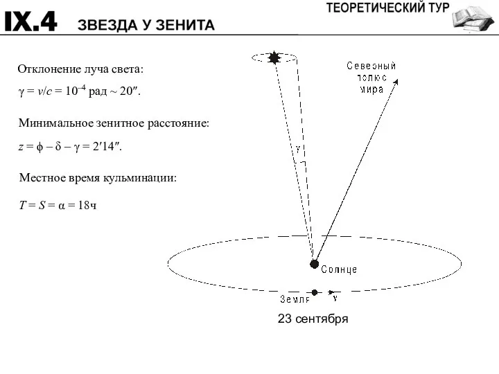 23 сентября