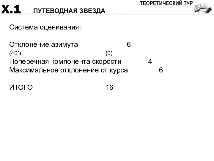 Система оценивания: Отклонение азимута 6 (40’) (0) Поперечная компонента скорости 4