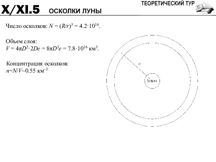 Число осколков: N = (R/r)3 = 4.2·1016. Объем слоя: V =