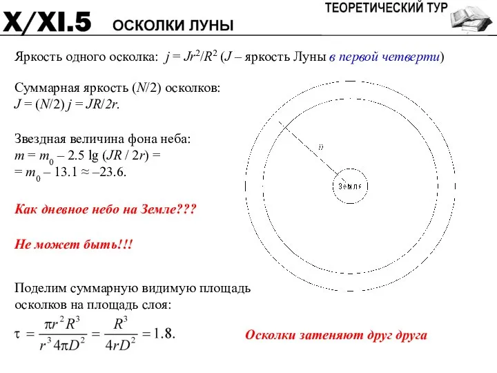 Яркость одного осколка: j = Jr2/R2 (J – яркость Луны в