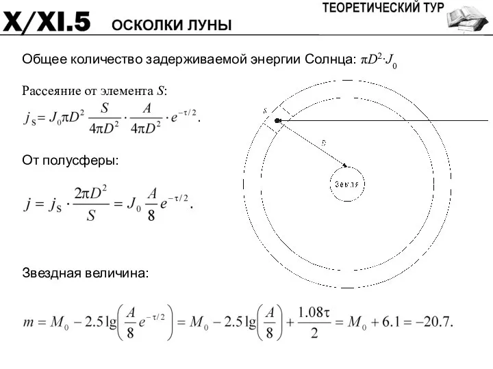 Общее количество задерживаемой энергии Солнца: πD2·J0