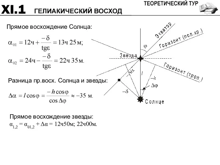 Прямое восхождение Солнца: Прямое восхождение звезды: α1,2 = α01,2 + Δα = 12ч50м; 22ч00м.