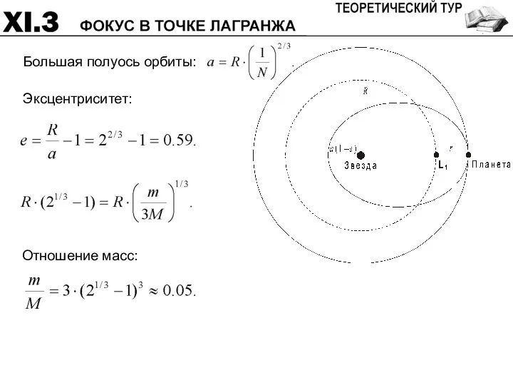 Эксцентриситет: