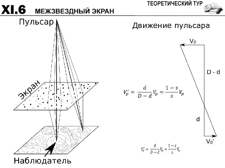 Движение пульсара