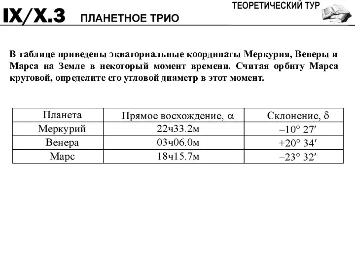 В таблице приведены экваториальные координаты Меркурия, Венеры и Марса на Земле