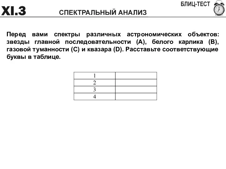 Перед вами спектры различных астрономических объектов: звезды главной последовательности (A), белого