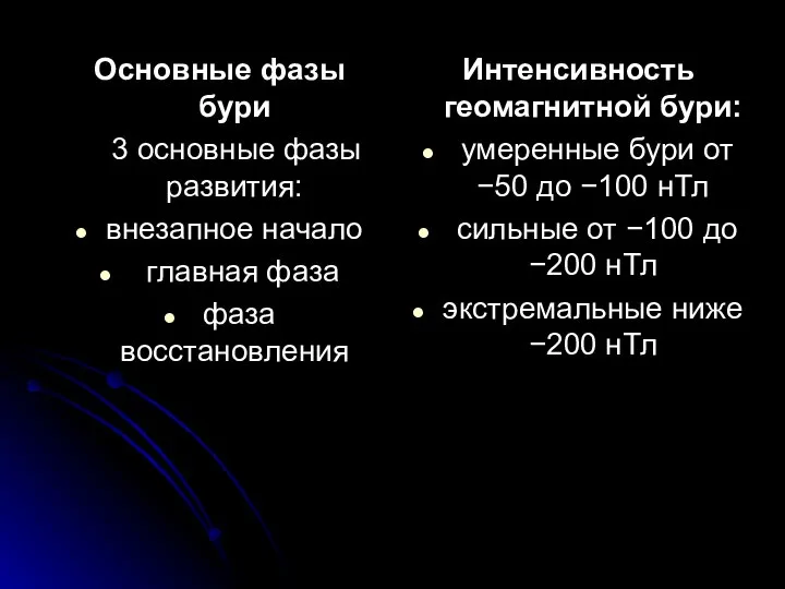 Основные фазы бури 3 основные фазы развития: внезапное начало главная фаза