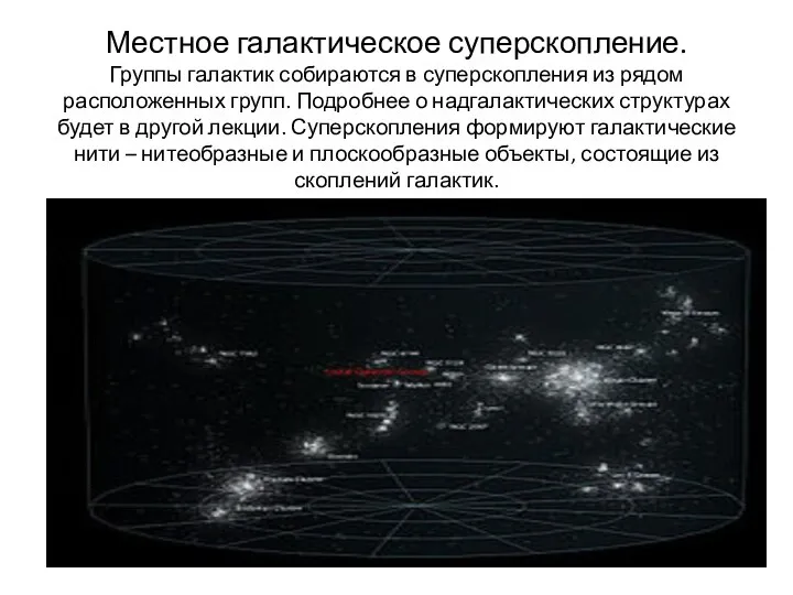 Местное галактическое суперскопление. Группы галактик собираются в суперскопления из рядом расположенных