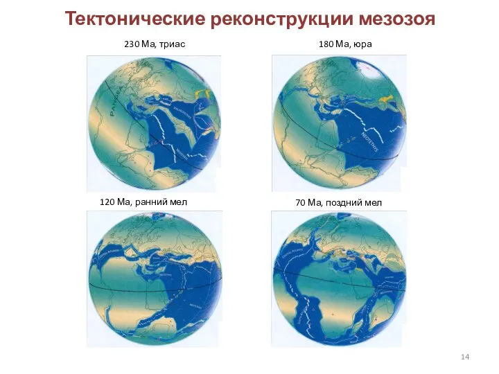 Тектонические реконструкции мезозоя 230 Ма, триас 120 Ма, ранний мел 180