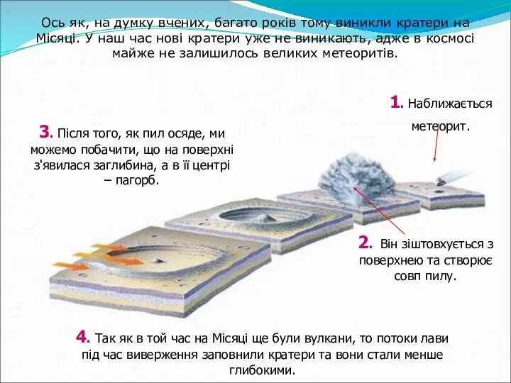 Ось як, на думку вчених, багато років тому виникли кратери на