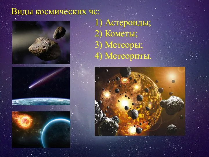 Виды космических чс: 1) Астероиды; 2) Кометы; 3) Метеоры; 4) Метеориты.