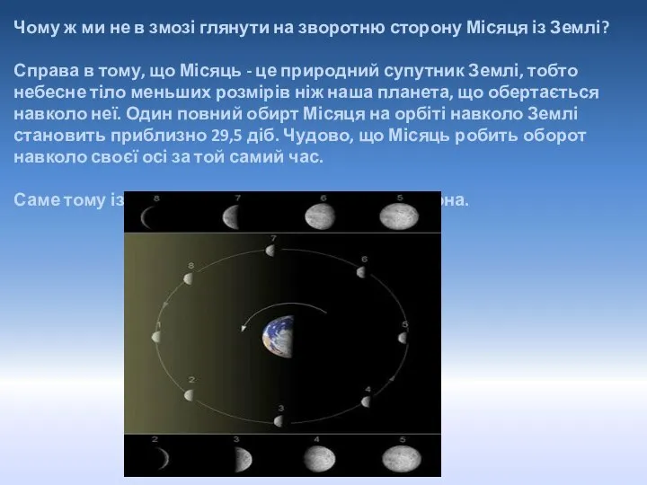 Чому ж ми не в змозі глянути на зворотню сторону Місяця