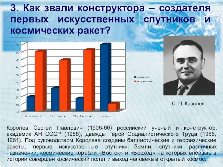 3. Как звали конструктора – создателя первых искусственных спутников и космических