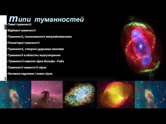 типи туманностей -Темні туманності -Відбивні туманності -Туманності, іонизованного випромінюванням -Планетарні туманності