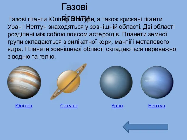 Газові гіганти Юпітер і Сатурн, а також крижані гіганти Уран і