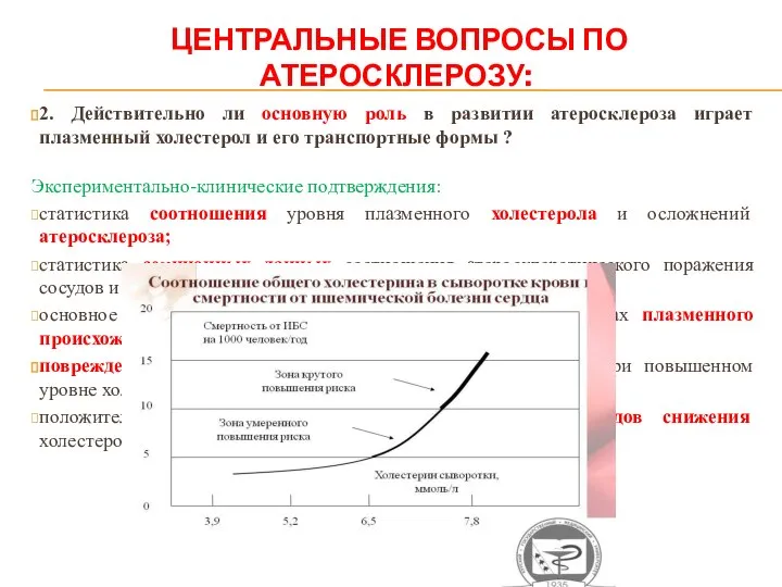 ЦЕНТРАЛЬНЫЕ ВОПРОСЫ ПО АТЕРОСКЛЕРОЗУ: 2. Действительно ли основную роль в развитии