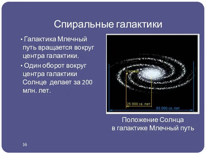 Спиральные галактики Галактика Млечный путь вращается вокруг центра галактики. Один оборот