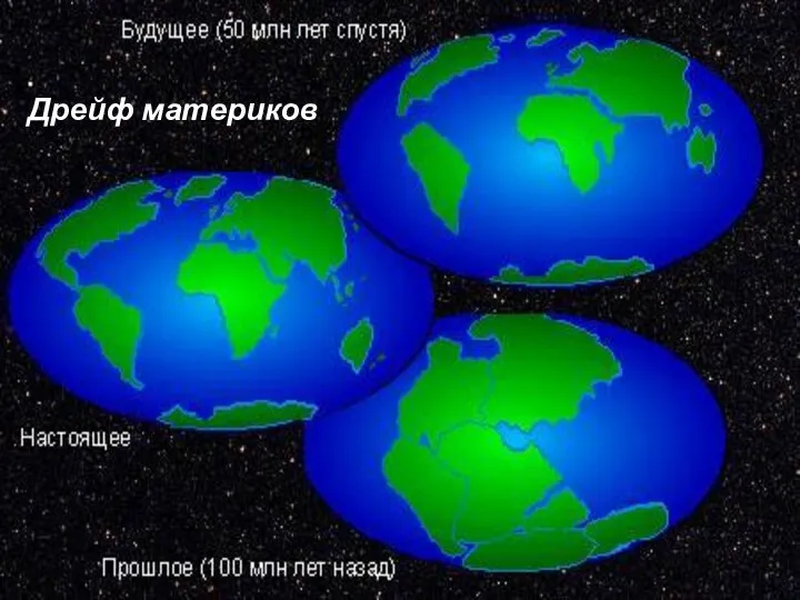 Дрейф материков