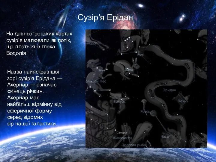 Сузір′я Ерідан На давньогрецьких картах сузір'я малювали як потік, що ллється