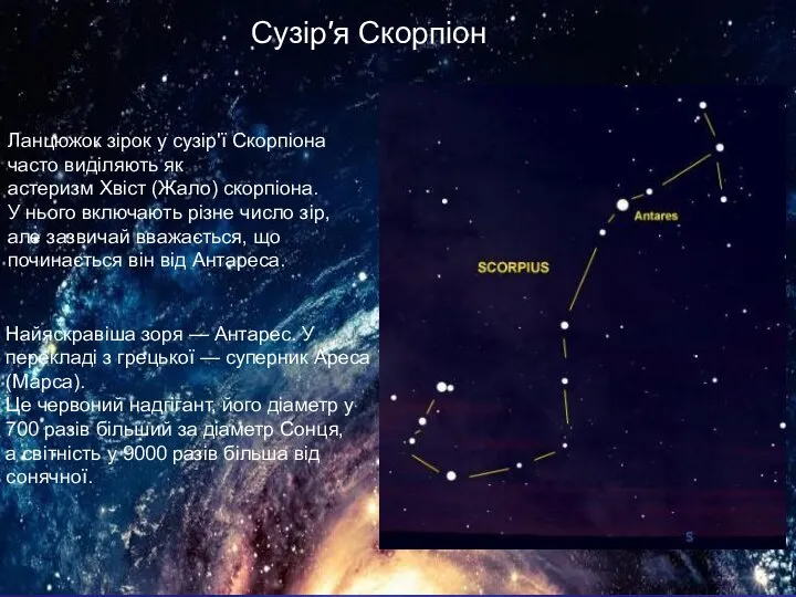 Сузір′я Скорпіон Найяскравіша зоря — Антарес. У перекладі з грецької —