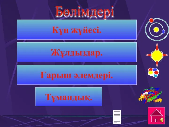 Бөлімдері Күн жүйесі. Жұлдыздар. Ғарыш әлемдері. Тұмандық.