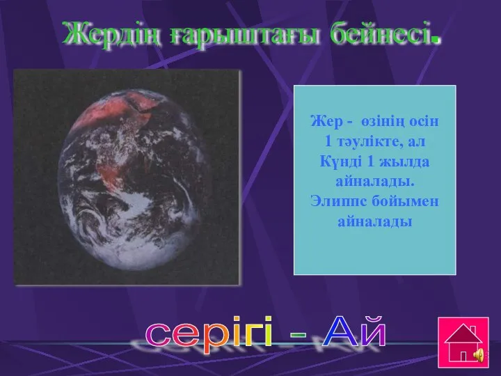 Жердің ғарыштағы бейнесі. Жер - өзінің осін 1 тәулікте, ал Күнді