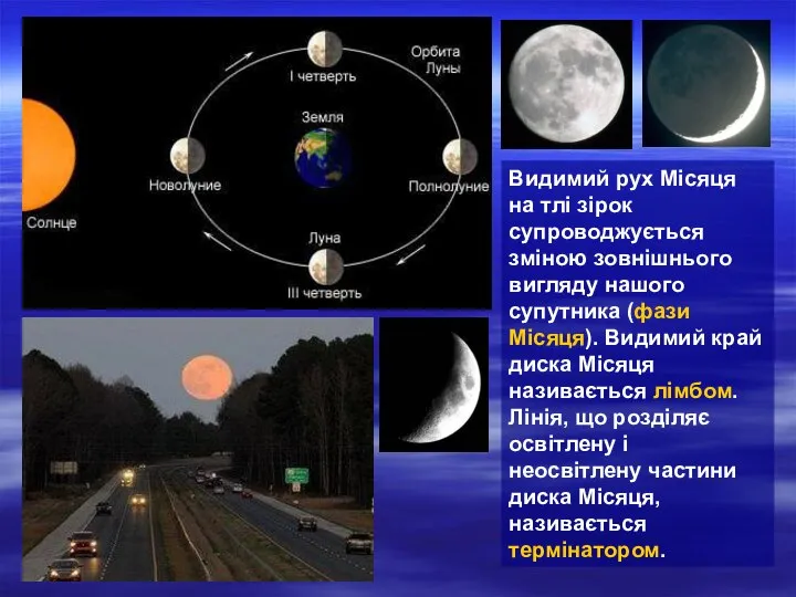 Видимий рух Місяця на тлі зірок супроводжується зміною зовнішнього вигляду нашого