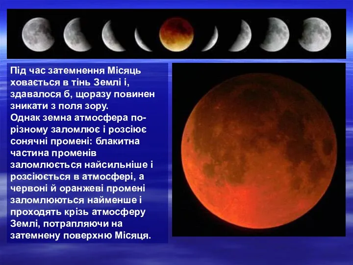 Під час затемнення Місяць ховається в тінь Землі і, здавалося б,