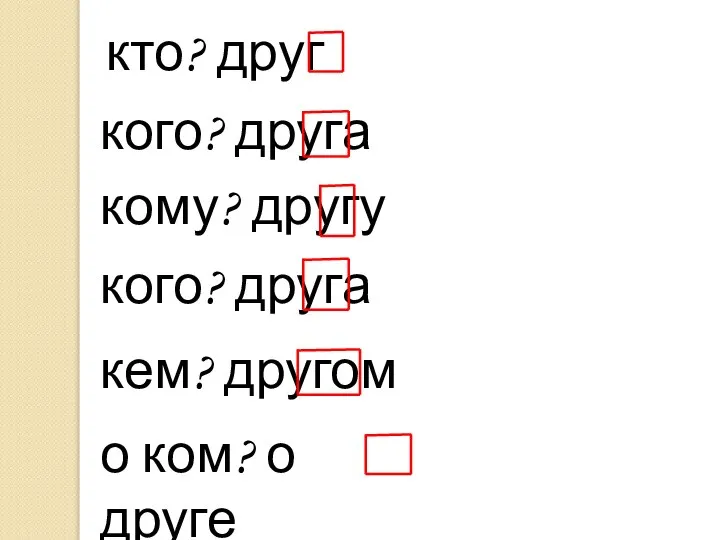 кто? друг кого? друга кому? другу кого? друга кем? другом о ком? о друге