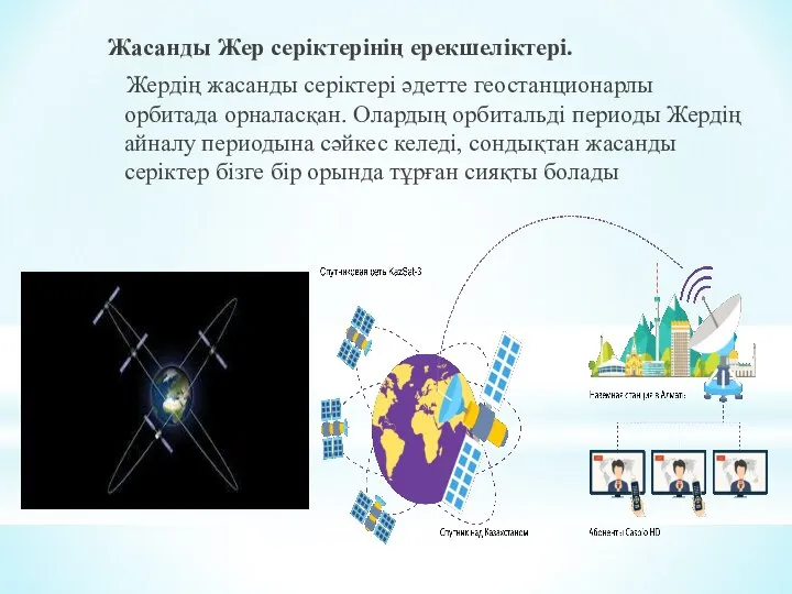 Жасанды Жер серіктерінің ерекшеліктері. Жердің жасанды серіктері әдетте геостанционарлы орбитада орналасқан.