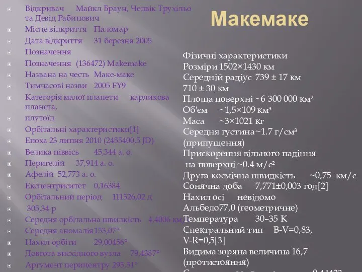 Макемаке Відкривач Майкл Браун, Чедвік Трухільо та Девід Рабинович Місце відкриття