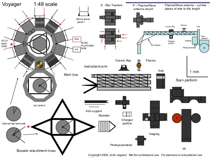 Voyager 1:48 scale Copyright 2009, John Jogerst. Not for commercial use.