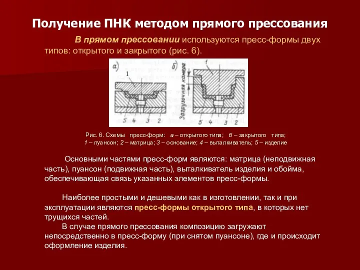 Получение ПНК методом прямого прессования В прямом прессовании используются пресс-формы двух