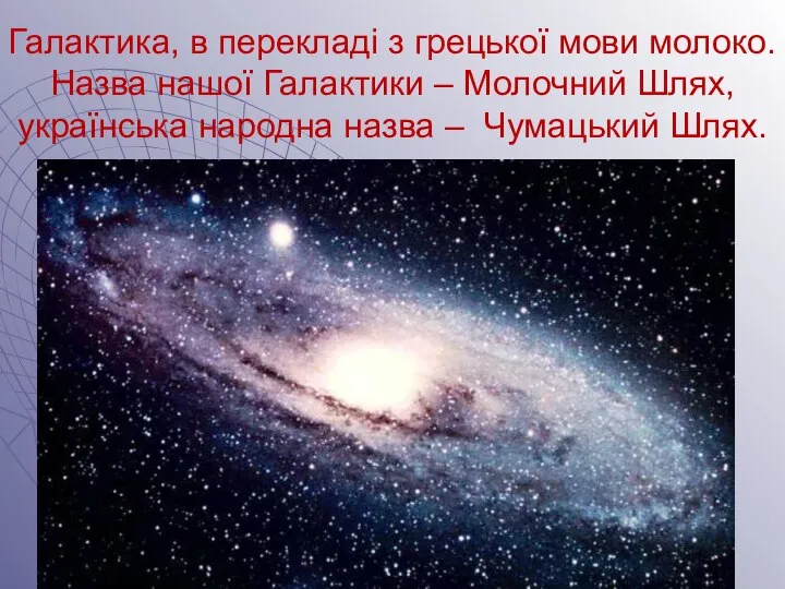 Галактика, в перекладі з грецької мови молоко. Назва нашої Галактики –