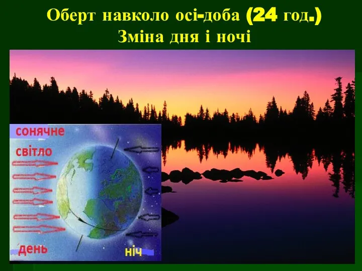 Оберт навколо осі-доба (24 год.) Зміна дня і ночі