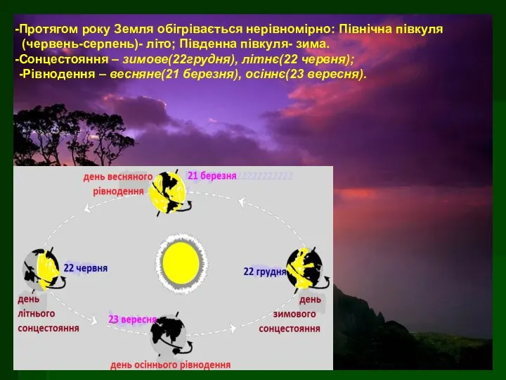 Протягом року Земля обігрівається нерівномірно: Північна півкуля (червень-серпень)- літо; Південна півкуля-