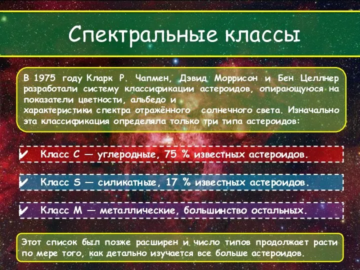 Спектральные классы В 1975 году Кларк Р. Чапмен, Дэвид Моррисон и