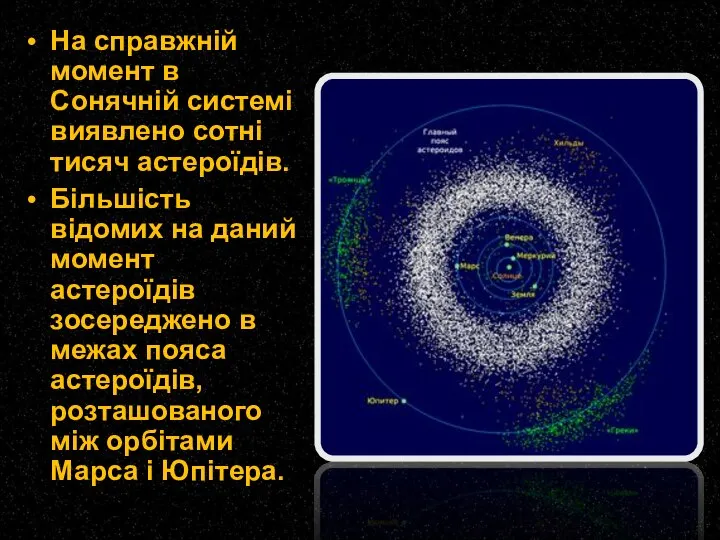 На справжній момент в Сонячній системі виявлено сотні тисяч астероїдів. Більшість