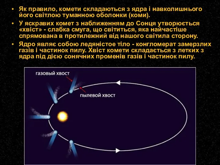 Як правило, комети складаються з ядра і навколишнього його світлою туманною
